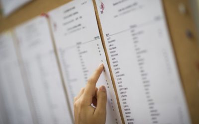 Répartition des candidats DLMD